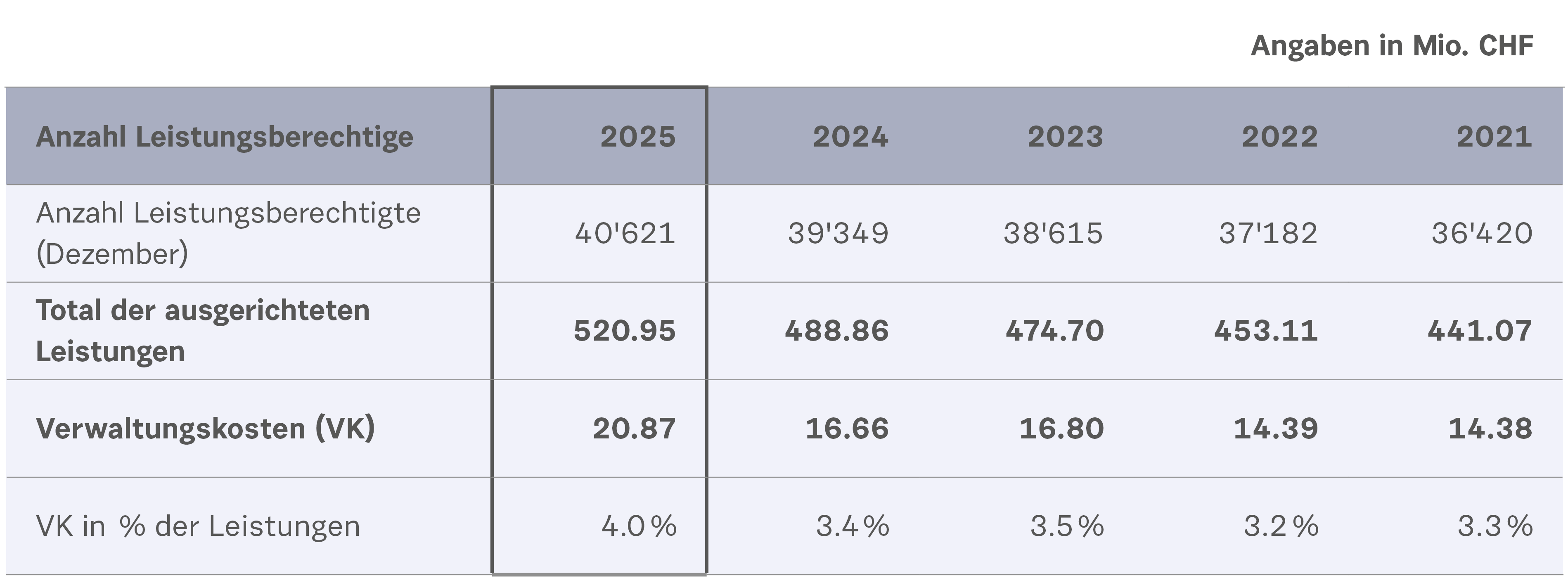 600 pixels wide image