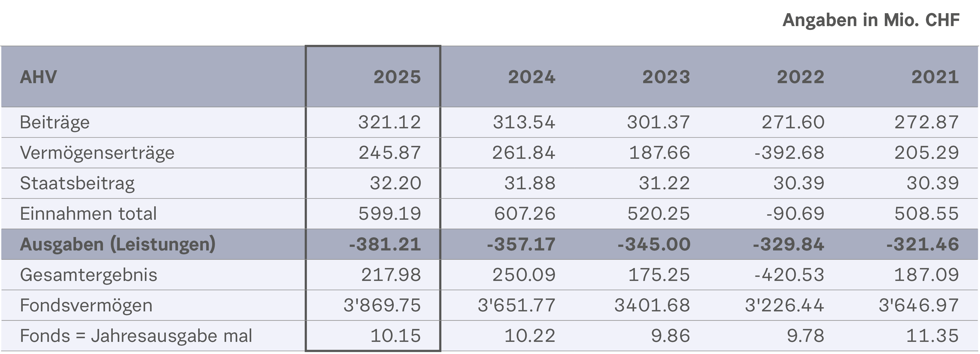 600 pixels wide image