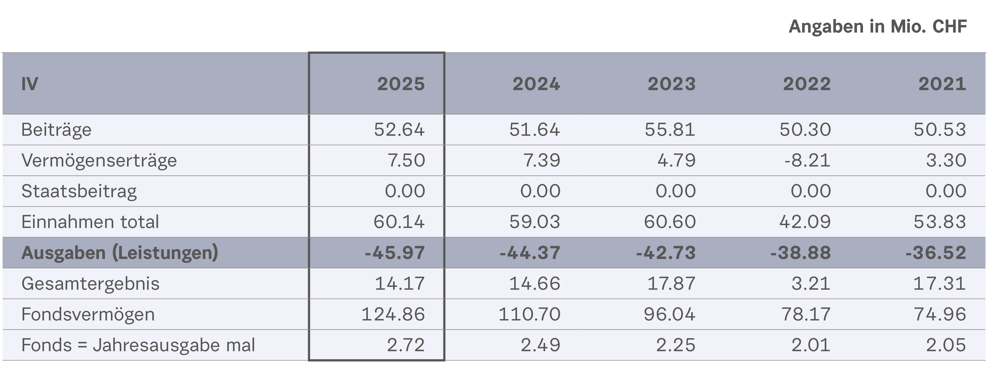 600 pixels wide image