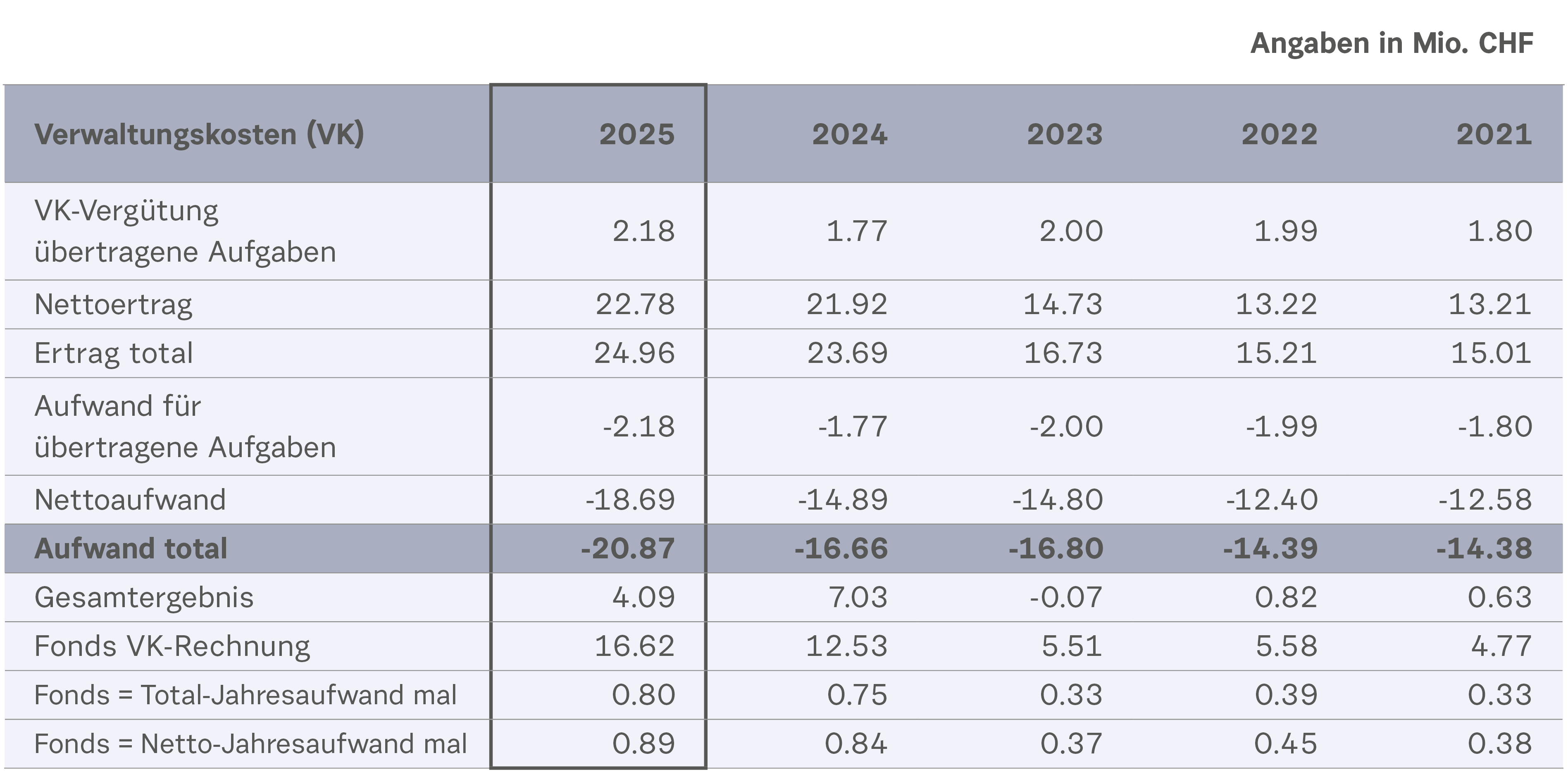 600 pixels wide image